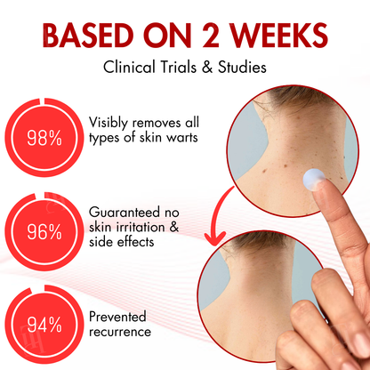 ✨AEXZR® Nano-Microdart Patches – 🌿Dual-Release Tech, Painless Tag Removal🩹