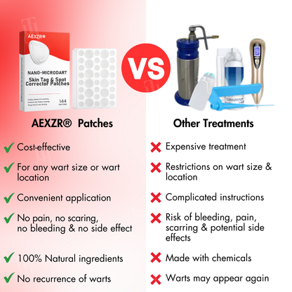 ✨AEXZR® Nano-Microdart Patches – 🌿Dual-Release Tech, Painless Tag Removal🩹