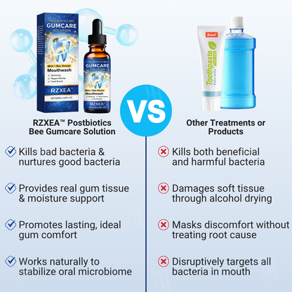 ✨RZXEA™ Postbiotics Bee Gumcare Solution –🦷 Balances Oral Microbiome, No Burning🌿
