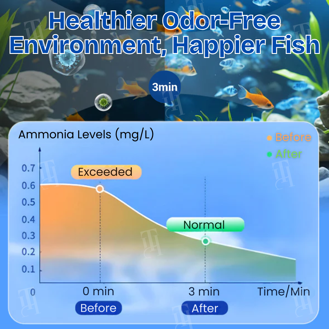 🌊AEXZR® Aquariums Aqua-Guardian Blend🌿-Professional Bio-Tech for Clear Aquariums 🐠