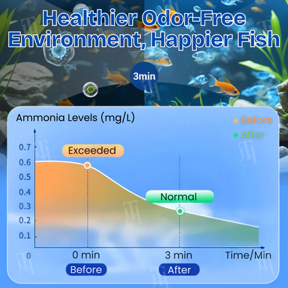 🌊AEXZR® Aquariums Aqua-Guardian Blend🌿-Professional Bio-Tech for Clear Aquariums 🐠