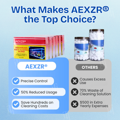 🌊AEXZR® Aquariums Aqua-Guardian Blend🌿-Professional Bio-Tech for Clear Aquariums 🐠